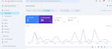 setup google analytics and search console,webmaster tools