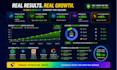 optimize monthly website SEO, GEO, aeo, local search and off page for ai engine