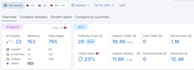 fix google search console issues and improve your website SEO