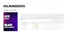 manage your meta and google ads for research peptides brands