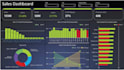 do best data analytics in python, r, excel, and power bi