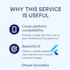 pro flutter app development for your business