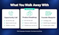 be your ai strategy consultant and map your ai product or mvp roadmap