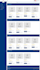 build fast, scalable responsive react js web application