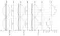 draw all electronics and electrical circuit for you