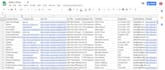 fastest data entry in low price