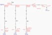 do power system analysis in etap