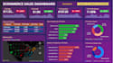 create your advanced power bi dashboard