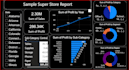 fix your power bi dax measures, data model and slow reports