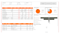 create a custom dashboard for power bi projects
