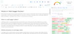 write 2000 words SEO optimized articles with chatgpt jasper