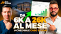 design high ctr youtube thumbnails in italian