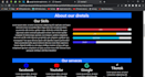 design a html, css and bootstrap modern website and real life project