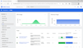 be your devops guy kubernetes, docker, and automation