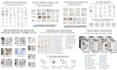 provide ultimate real estate template bundle in canva