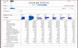 do your payroll processing , HR management