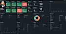 create readable allure reports for you system