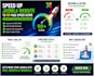 speed up joomla website to 90 pagespeed score