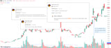 do stock analysis with winning trading strategy for profit