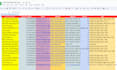 professional data entry and web research