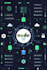 build scalable nodejs apis with headless cms integration