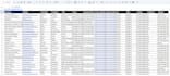 do b2b lead generation, email list, linkedin lead generation