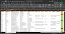do b2b lead gen from targeted niche