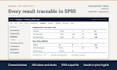 do medical research data analysis and statistical survey analysis using spss