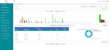 be your full stack web developer