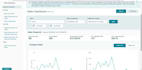 handle amazon wholesale fba fbm operations using reliable 3pl solutions