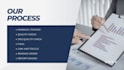 remediate your PDF for wcag aa and section 508 accessibility compliant