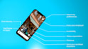 do 3d animation, 3d product animation, product animation video