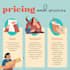 proofread and edit your manuscript