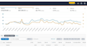 be your amazon ppc expert to maximize sales profits with amazon ppc compaign