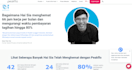 translate english to indonesian for b2b content
