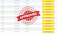 do amazon online arbitrage product research for  USA and UK