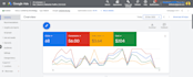 run google maps ads, gmb, ppc campaigns for qualified leads