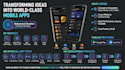do mobile app development android, IOS, hybrid app for you