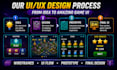 design professional game UI UX for unity games