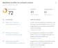 increase ahref domain rating dr 70 plus of your website