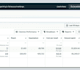 be your facebook and instagram ads manager and marketing expert