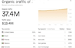 dofollow fashion guest posting on fashion blog backlinks