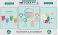 design infographic, flowchart, and a diagram within 12hours