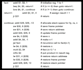 write program in mips and x86 assembly language