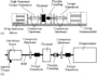 teach vibration analysis and fault diagnostics