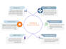 provide you amazon keyword research tools on shared base
