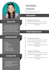 write your resume, cover letter and optimize linkedin