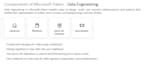 help u to develop solution using microsoft fabric