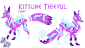 sell you a custom made thievul texture and dual model