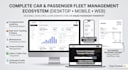 build a custom erp, pos, and management web application with pwa